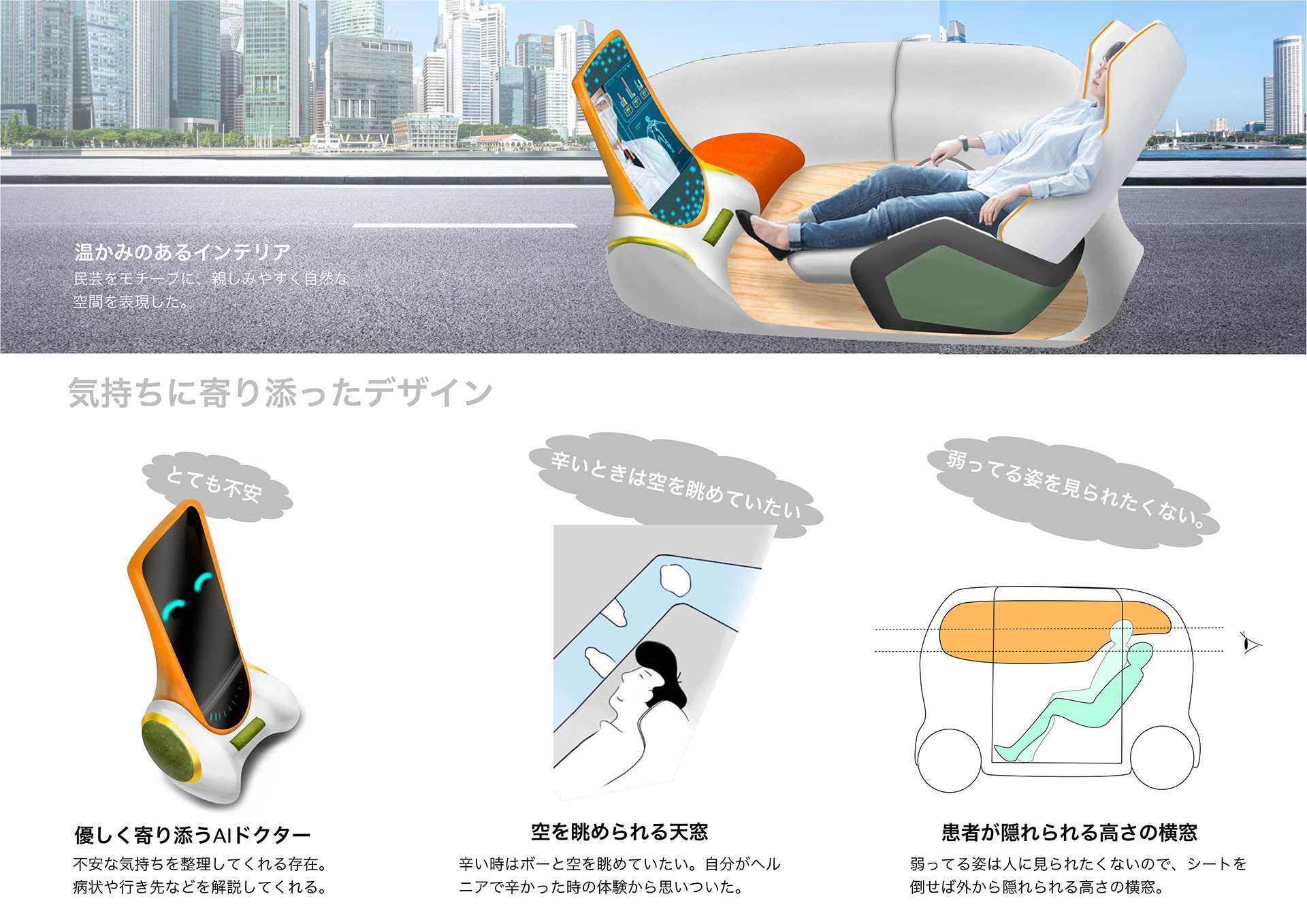 医療通院支援モビリティ Detail