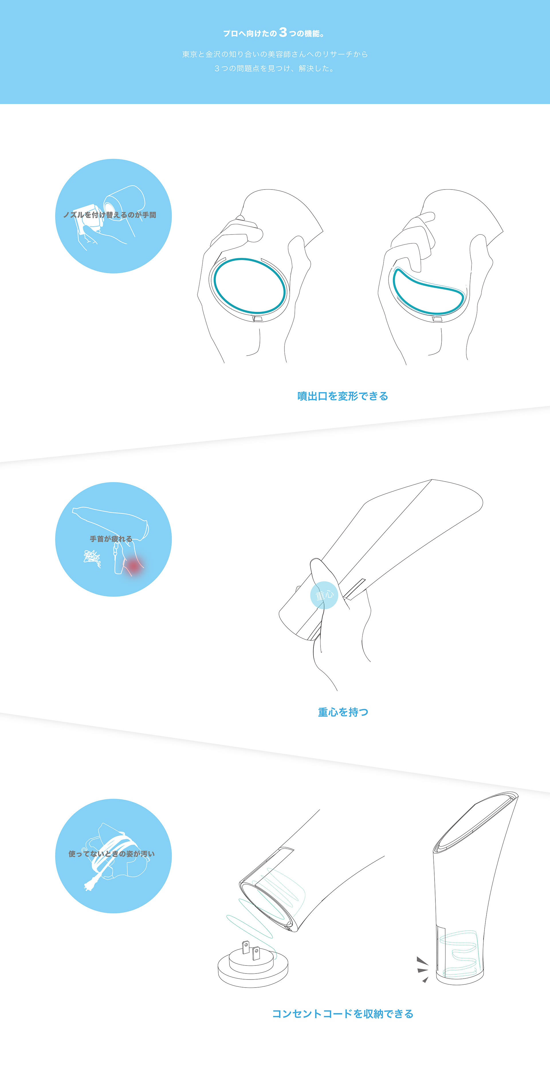 可変風向ヘアドライヤー Detail