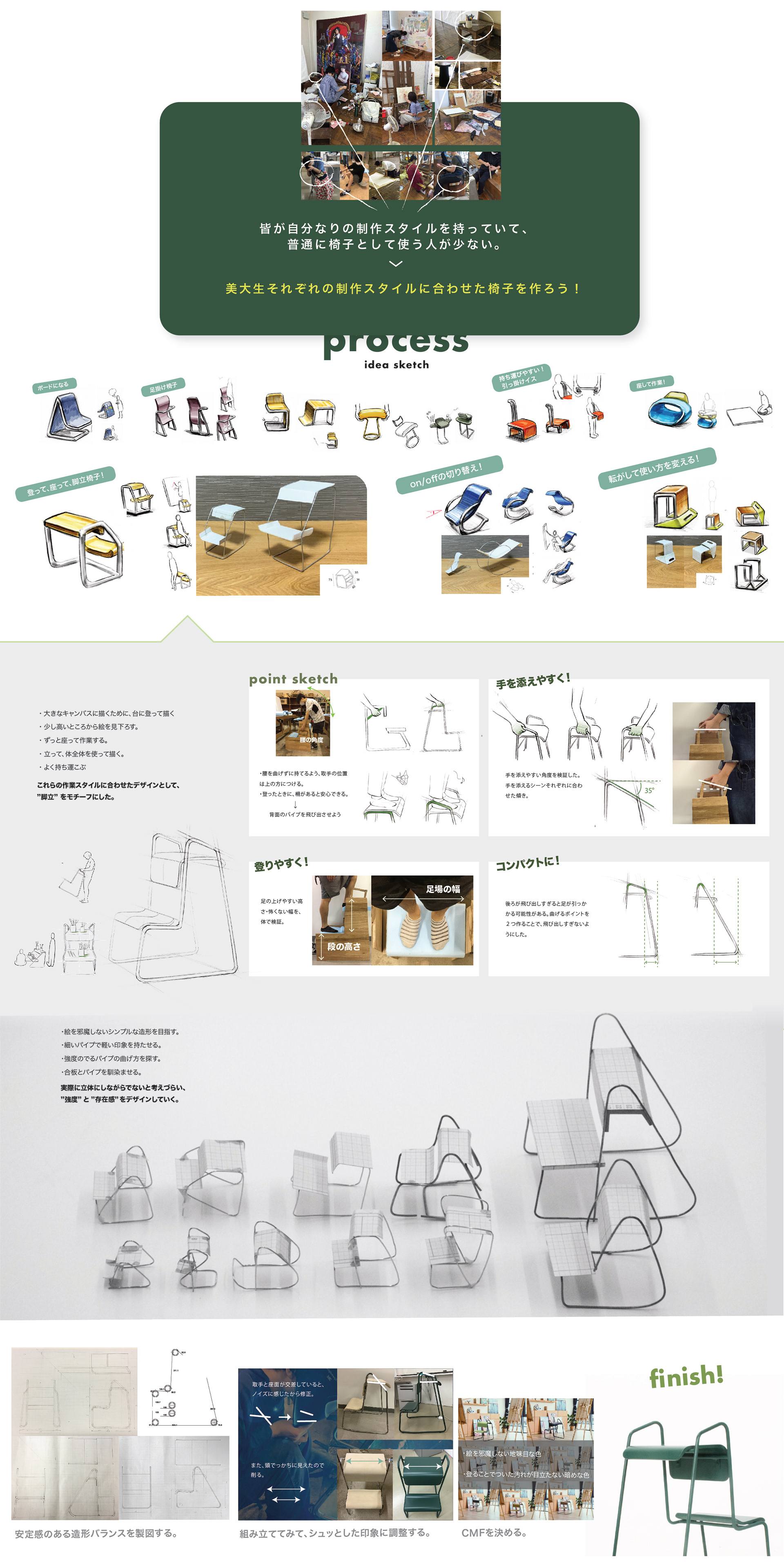 美大生用スケッチ椅子 Detail